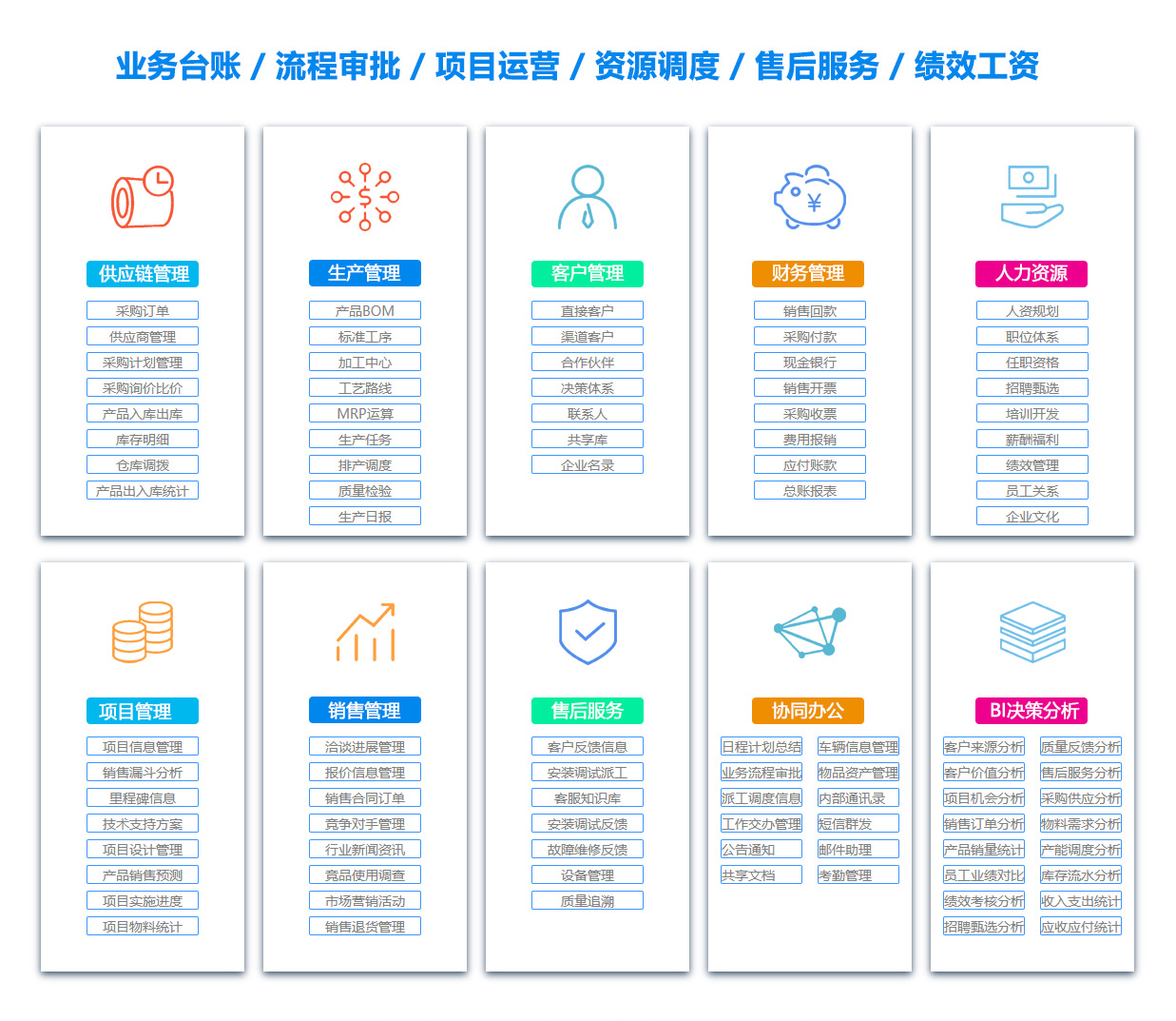 宜昌OA办公管理软件